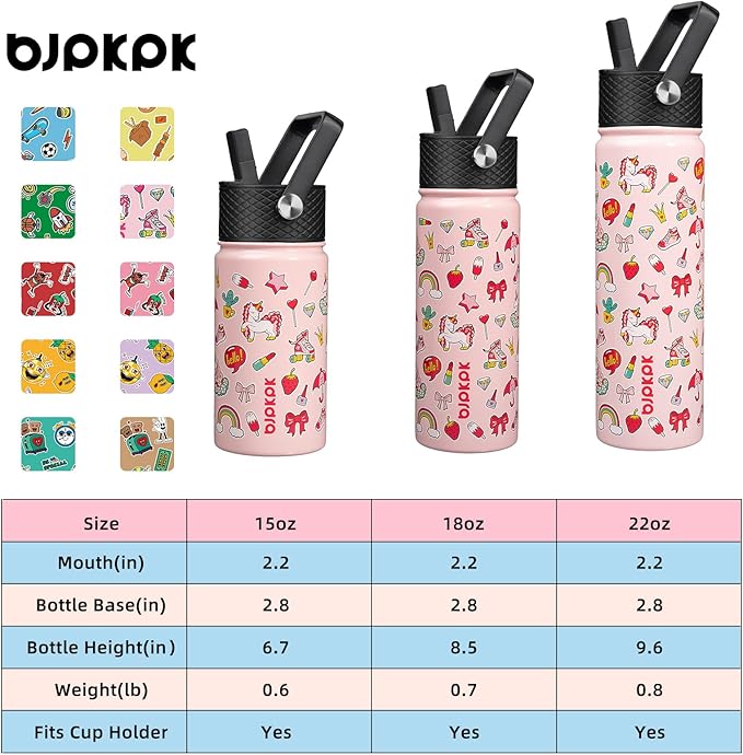 BJPKPK Insulated Water Bottle with Straw Lid, 15 oz Stainless Steel Metal Water Bottles, Reusable Leak Proof BPA Free Water Bottles, Cups, Thermo, Unicorn - Bloomnest