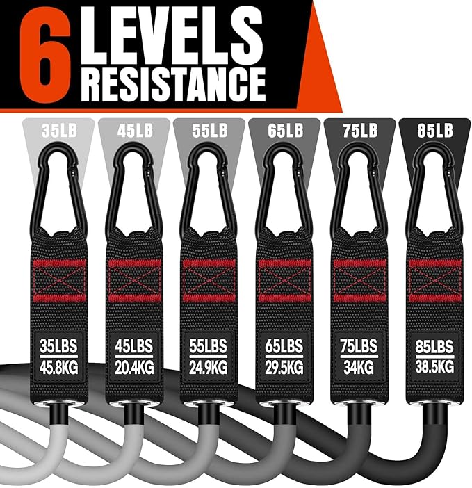 Heavy Resistance Bands for Working Out, 300LBS Exercise Bands with Handles, Workout Bands for Men, Weight Fitness Bands Set for Muscle Training, Strength, Slim, Yoga, Home Gym Equipment - Bloomnest