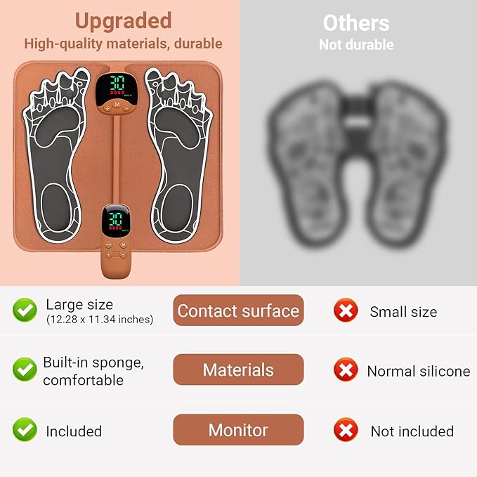 EMS Foot Massager for Neuropathy, Portable Foot Stimulator Mat for Women and Men - Bloomnest