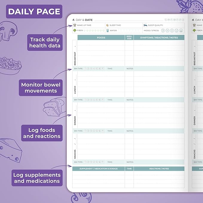 Clever Fox Food Sensitivity Journal – Daily Intolerance & Symptom Log for IBS, Diabetic, Low Fodmap, Elimination Diet – Health Tracker (Lavender) - Bloomnest