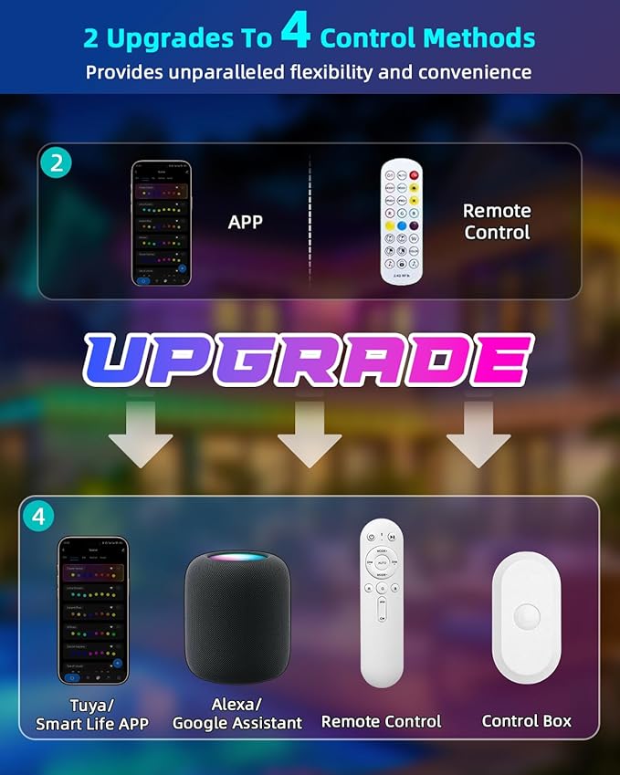 REYLAX Permanent Outdoor Lights Pro 200ft, 144 Triple-LED 135lm, RGB+IC Smart Eaves Christmas Lights for House, IP67 Waterproof, DIY Multi Scenes for Outdoor Decor, Works with Alexa Google APP Remote - Bloomnest