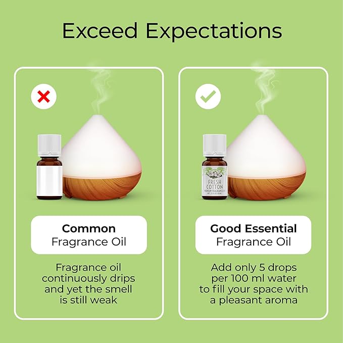 Good Essential - Fresh Cotton Fragrance Oil for Laundry, Dryer Balls, Soap Making, Candle Making, Lotions, Diffuser - 0.33 fl oz GoodEssential