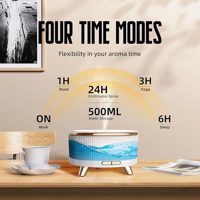 500ML Large Capacity Essential Oil Diffuser, Ultrasonic Aromatherapy Diffuser with 7 Color LED Lights with Remote Control, Cool Mist Humidifier, Timed Mist, Auto Shut-Off (White) - Bloomnest