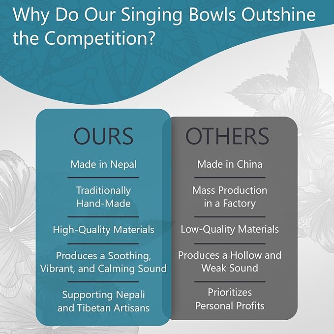 Handmade Tibetan Etched Singing Bowl Set with Case – Meditation Bowl & Sound Bowl with Cushion, Mallet & Guide – Handmade Himalayan Bowls – Bronze Singing Bowls – Spiritual Healing Products