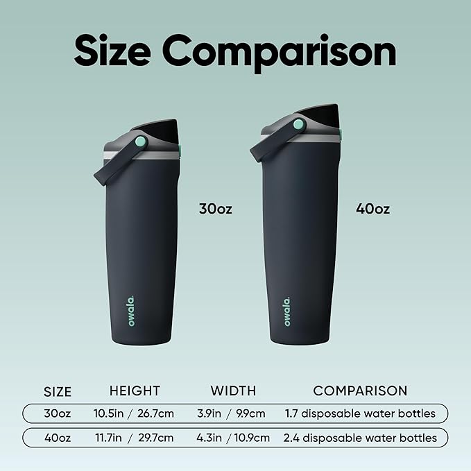 Owala FreeSip Sway Insulated Stainless Steel Water Bottle with Two-Way Spout, Built-In Straw and Bucket Handle, Made for Travel, School, and Sports, 30oz, BPA Free, Leak Proof, Foggy Tide Owala