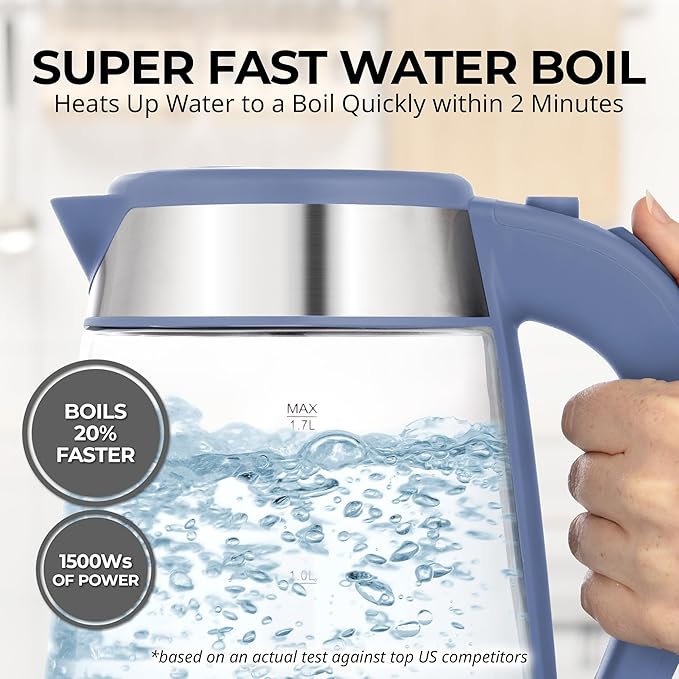 Zulay Kitchen Fast Boiling Electric Water Kettle - 1.7L, 1500W, Auto Shut-Off for Overboil & Boil Dry Protection, Cool-Touch Handle, 360° Base - Rapid Teapot Boiler For Coffee & Tea - Blue - Bloomnest