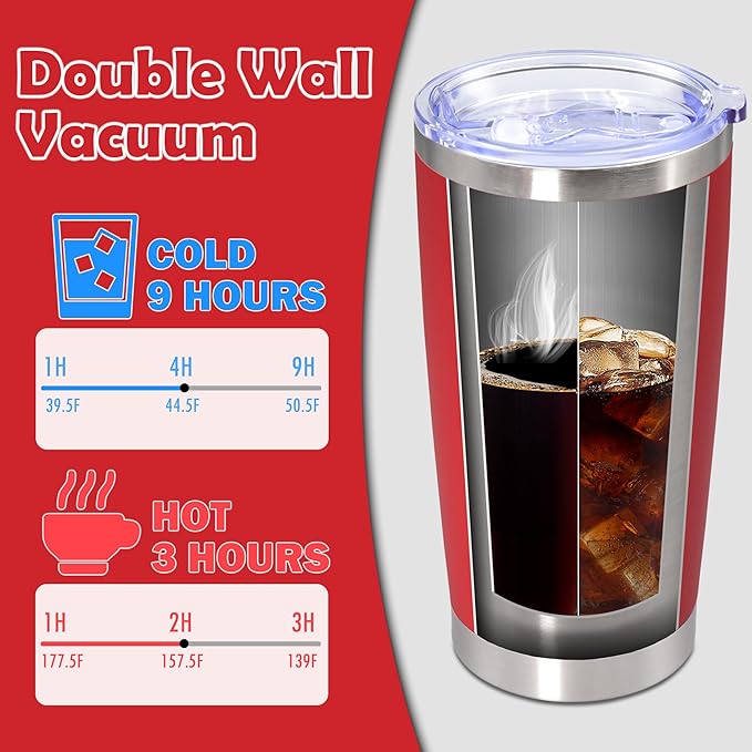 20oz Tumbler Stainless Steel Tumbler Cup with Lid Vacuum Insulated Double Wall Travel Mug, Durable Powder Coated Travel Coffee Tumbler Mug for Hot & Cold Drinks, Red,4 Pack - Bloomnest