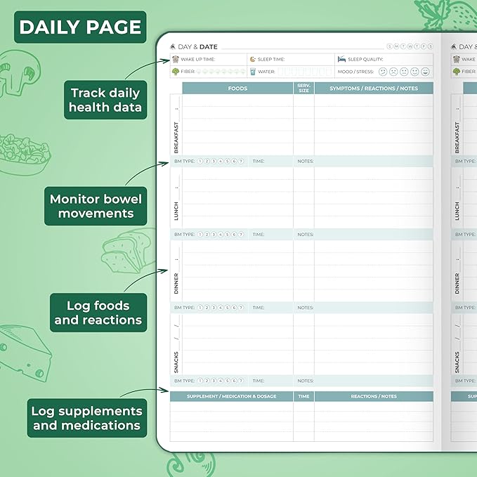 Clever Fox Food Sensitivity Journal – Daily Intolerance & Symptom Log for IBS, Diabetic, Low Fodmap, Elimination Diet – Health Tracker (Forest Green) - Bloomnest