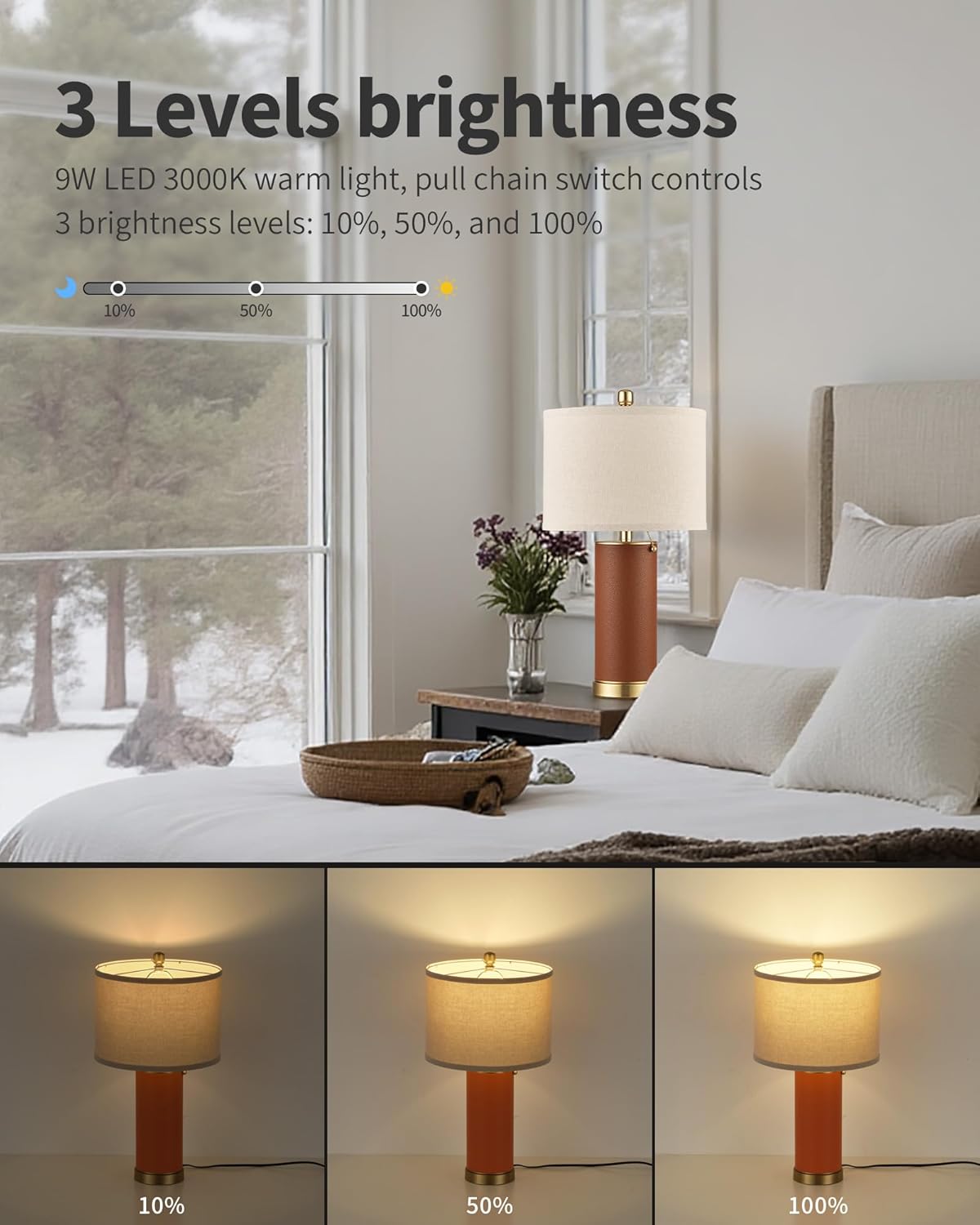 KDG 23.4" Brown PU Leather Table Lamps for Living Room Set of 2, 3 Level Brightness LED Modern Home Decor Fabric Lampshade Desk Lamp Lighitng for Bedroom, Bedside, Farmhouse, Nightstand, Night Light