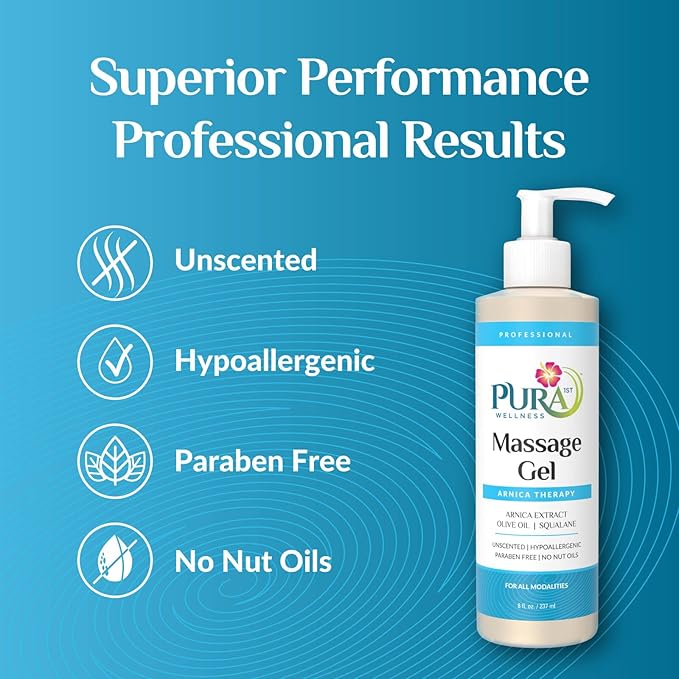 Wellness Professional 8oz Arnica Gel for Muscle Relief, Unscented Deep Tissue, Massage Therapy, Massage Gel for Physical Therapy - Bloomnest