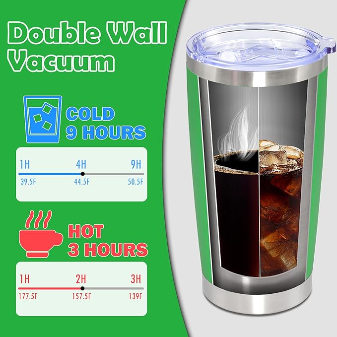 20oz Tumbler Bulk Stainless Steel Tumbler Cup with Lid Vacuum Insulated Double Wall Travel Mug, Durable Powder Coated Travel Coffee Tumbler Mug for Hot & Cold Drinks, Green,8 Pack - Bloomnest