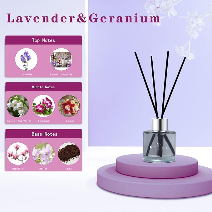 3 Pack Fragrance Reed Diffuser, 50ML Lavender Jasmine Freesia Aromatherapy Diffuser Set with 12 Black Fiber Sticks,Air Freshener for Bedroom Bathroom Office, 8.2X 6.6X 2.1 inch - Bloomnest