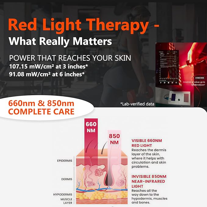 Red Light Therapy Panel, Dual Chip LED 660nm 850nm Near Infrared Light for Body & Face, High Power Red Light Therapy Device for Muscle Recovery, Joint Pain Relief, Skin Rejuvenation at Home SubrunLightTherapy