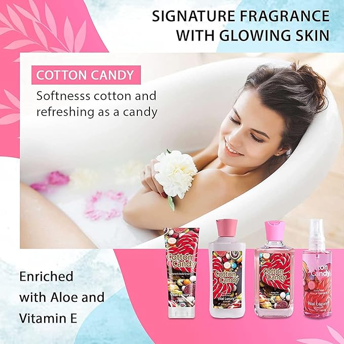 Cotton Candy Bath & Body Kit,3 Fl Oz-4PCS, Home Spa Set Including Body Lotion, Shower Gel, Body Cream, and Fragrance Mist-Ideal Skincare Gift - Bloomnest