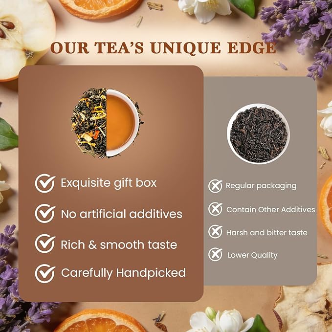 Loose Leaf Tea Sampler Assorted Flavored Tea Gift Set – 5 Natural Blends Relieving Stress & Great Gift For Tea Lovers- Herbal Tea Bags for Freshness, Up to 80 Cups