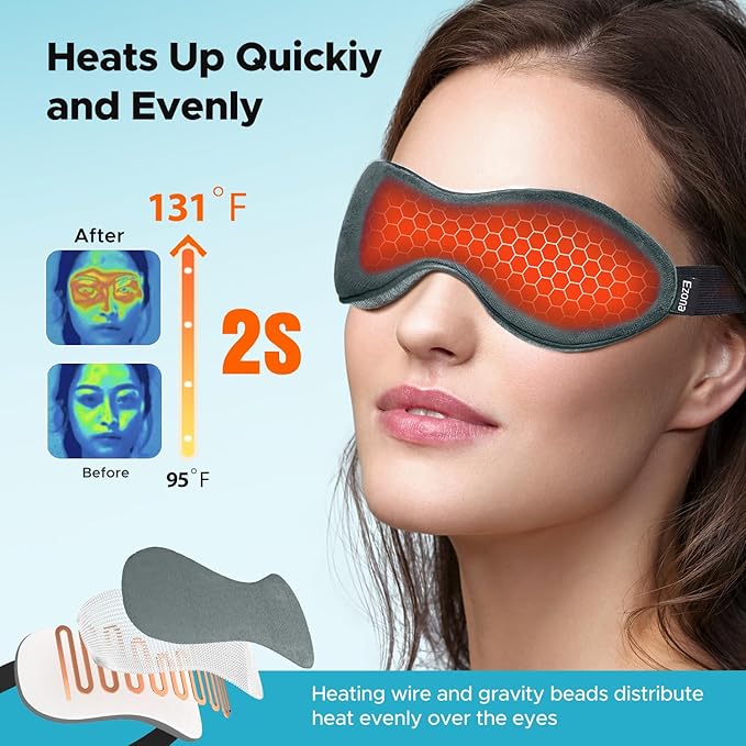 Ezona Heated Eye Mask, Warm Eye Compress Mask for Dry Eyes, USB Electric Eye Heating Pad with Temperature & Timer Control, Dry Eye Mask for Blepharitis, Sinus Migraine (Gray) - Bloomnest
