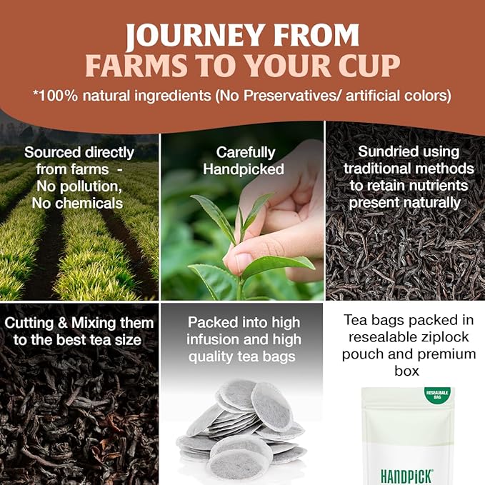 HANDPICK, Organic English Breakfast Black Tea Bags (100 Count) USDA Organic, Non-GMO | Strong, Robust, High-Caffeine Black Tea | Eco-conscious Tea Bags, Brew English Breakfast Tea & Kombucha Tea - Bloomnest
