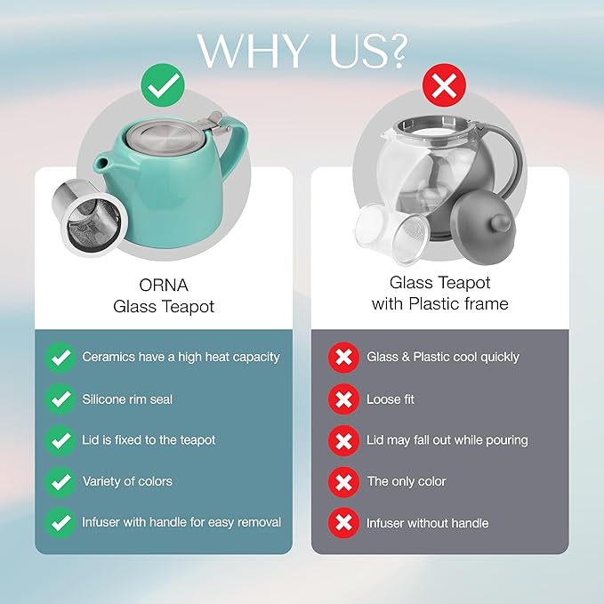 ORNA Ceramic Teapot with Tea Infuser – Small Tea Pot for Loose Leaf Tea – 550ml / 18.6 Oz Non-Stove Porcelain Teapot for 2 Cups with Tea Strainer (Turquoise) - Bloomnest
