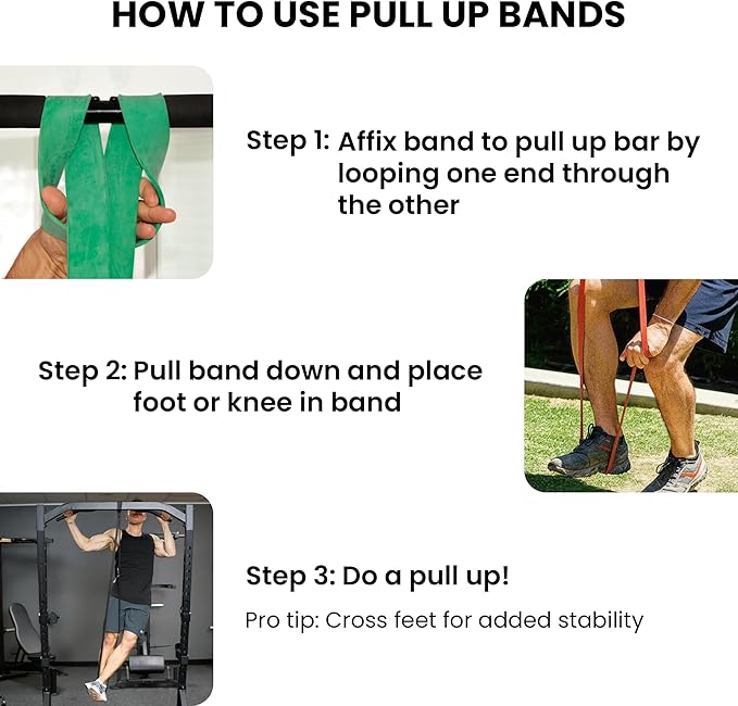 Pull Up Assist Bands Set by Functional Fitness. Heavy Duty Resistance and Assistance Training Band - Bloomnest