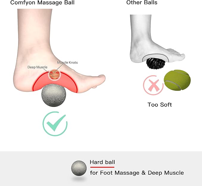 Hard Lacrosse Ball + Soft Peanut Massage Ball Set – Deep Tissue & Trigger Point Tool for Plantar Fasciitis Relief, QL, Iliacus, Glutes, Neck, Hamstrings, Hip Flexors & Myofascial Release - Bloomnest