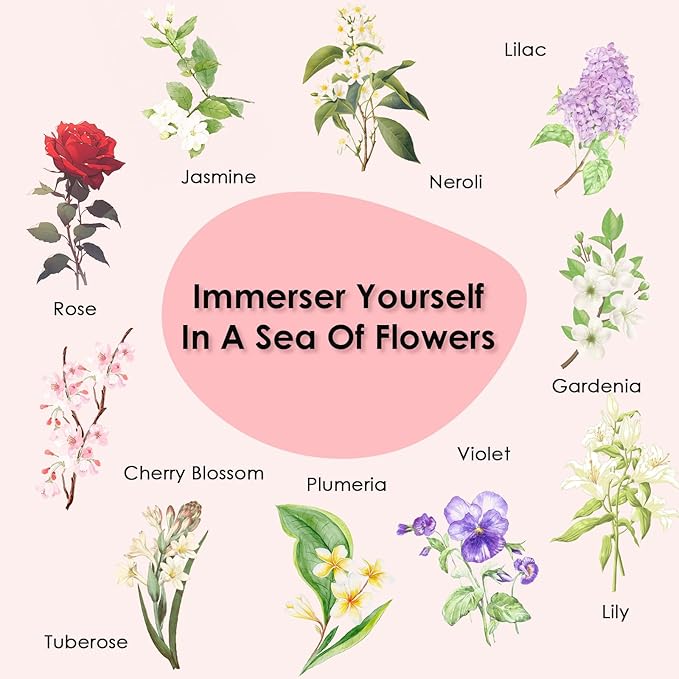 Floral Essential Oils, INWICOPH Flower Fragrance Oil for Candle Making - Rose, Jasmine, Neroli, Gardenia, Lilac, Plumeria and More, Aromatherapy Oils for Diffusers for Home - Bloomnest