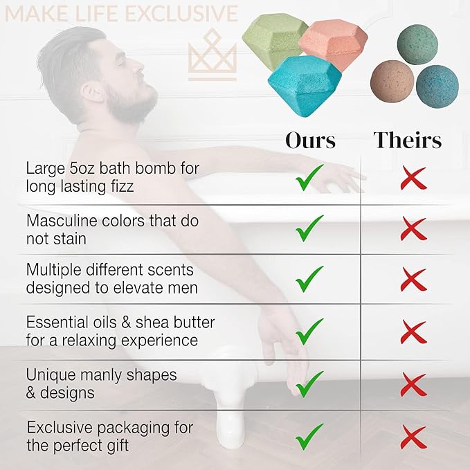 Bath Bombs for Men, Diamond Shape, Gifts for Men, 8 Large 5oz Bombs, 100% Natural Products & Essential Oils, Soak in, Bubble Bath - Bloomnest