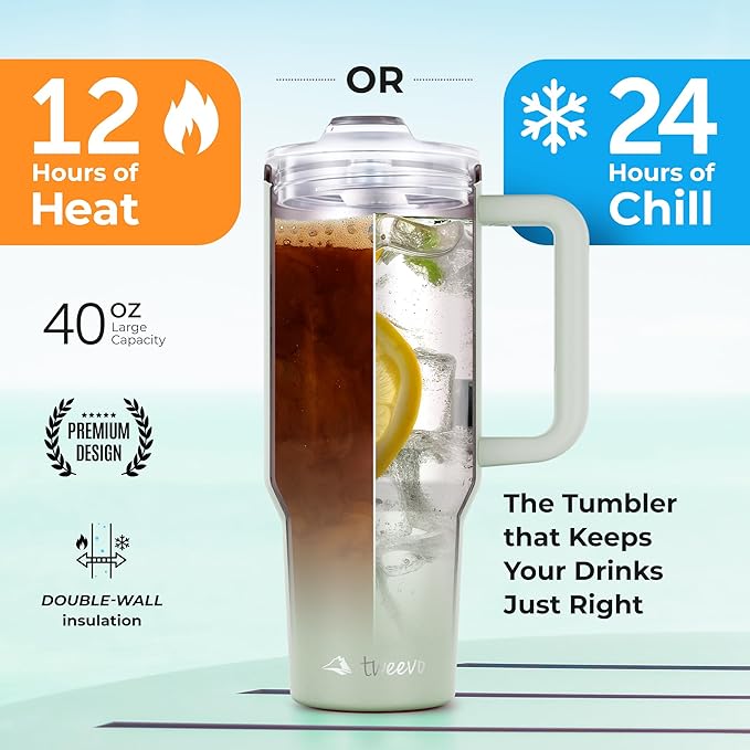 40 oz Tumbler With Handle and Straw Made of Stainless Steel - Double Wall Vacuum Insulated Tumbler With Lid - Sweat Proof Easy Grip, BPA-Free, Dishwasher Safe Tumbler (Sea Sage) - Bloomnest