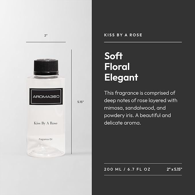 Kiss By A Rose 200mL - Bloomnest
