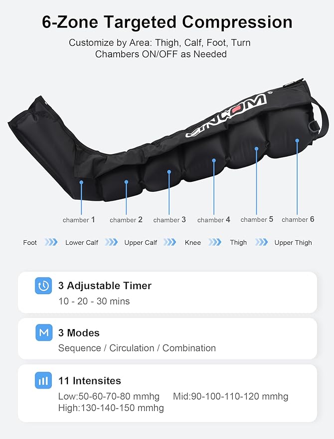 CINCOM Air Compression Recovery System - 6-Zone Professional Dynamic Pressure Leg Massager Boots for Circulation Improvement & Muscle Recovery, Compression Therapy for Athletes, FSA-HSA Eligible - Bloomnest