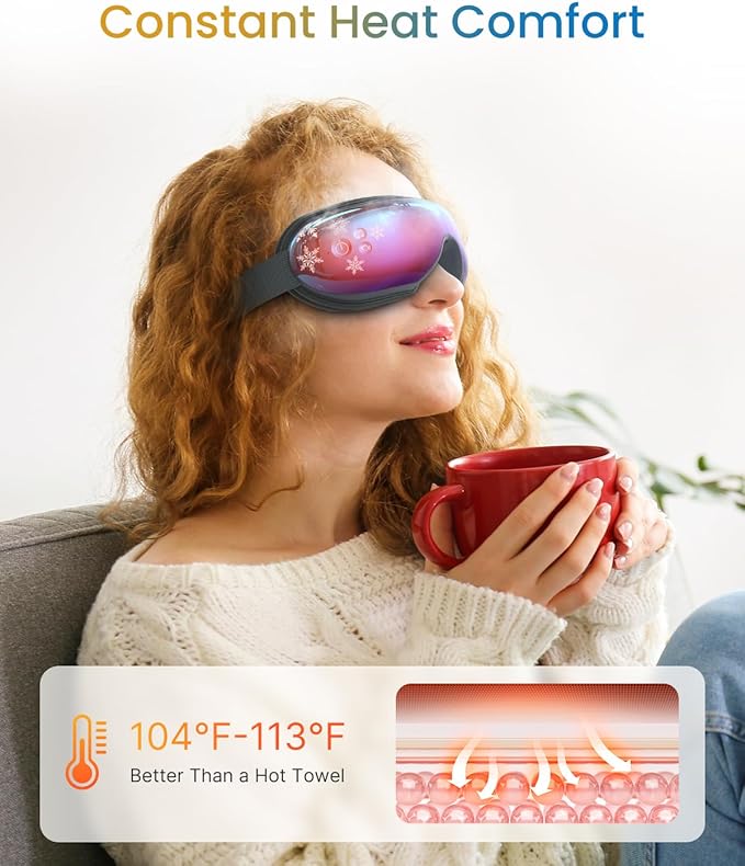 RENPHO Eyeris 1 Eye Massager with Heat&Customized Gift Card, Birthday Gifts for Women/Men, Heated Sleep Mask for Relax, Sleep Eye Care Gifts for Reduce Eye Strain, Improve Sleep - Bloomnest