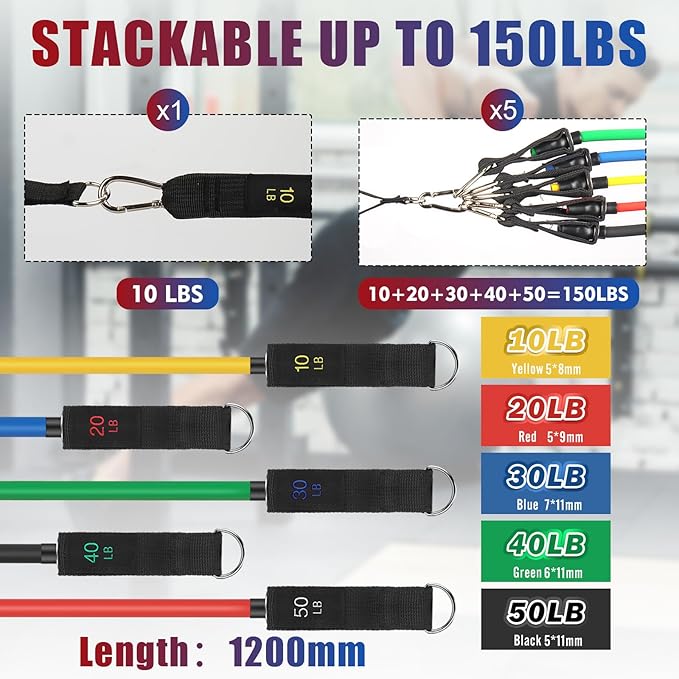 Exercise Resistance Bands with Handles for Working Out, 150/200/250/300 lbs Workout Bands Set with Door Anchor for Physical Therapy, Yoga, Pilates - Bloomnest