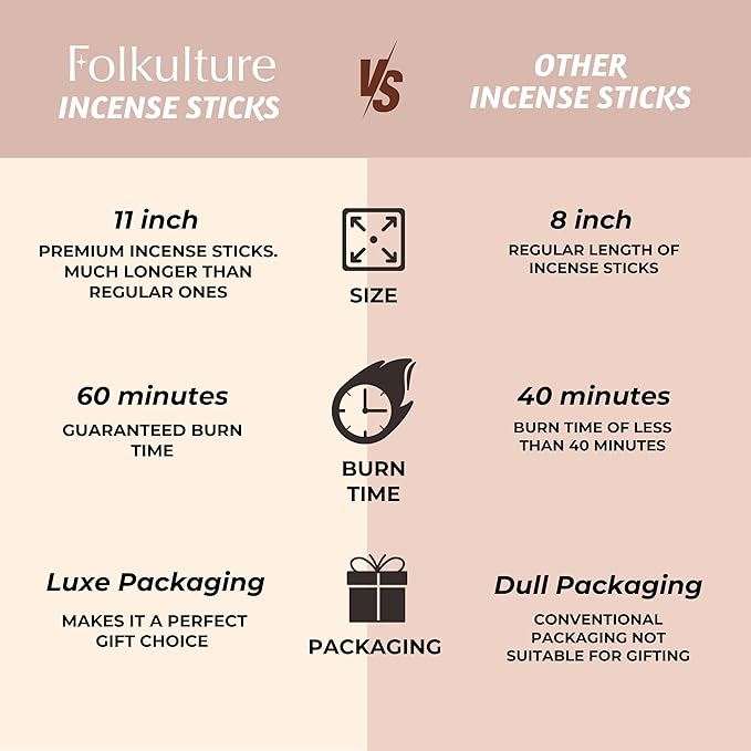 Folkulture Incense Sticks (100 Sticks) | Set of 4 (11') Premium Incense for Prayer, Aromatherapy | No Charcoal, Organic, Non Toxic, 60 Mins, Long Burning Orchid, Leather Oud, Sea Salt Insence-Sticks FOLKULTURE