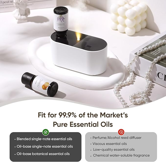Waterless Diffuser for Essential Oil, Battery Operated Scent Air Aromatherapy Diffuser, Mini Aroma Diffusers with 3 Intermittent Mist Modes, Cycle Start for 400-700 sq.ft Home Office Bedroom. - Bloomnest