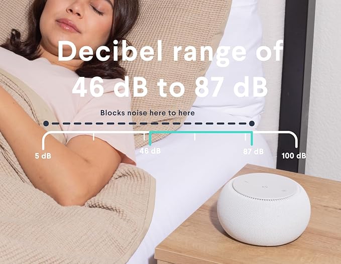 SNOOZ Pro - Smart White Noise Machine & Travel Case - Real Fan Inside, Non-Looping White Noise, Adjustable Tone & Volume - App-Based Remote Control & Sleep Timer (Cotton)