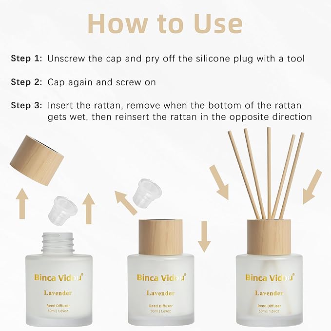 Reed Diffuser Set, Binca Vidou Lavender & White Jasmine Natural Scent Oil Diffusers with Sticks for Home Office Bathroom Aromatherapy Decor 1.69oz x 2 - Bloomnest