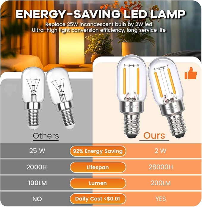 E12 LED Himalayan Salt Lamp Bulbs Night Light Bulbs 2 Watt Equal 25W Small Appliance Light Bulb Microwave Light Bulbs Under Hood 200LM 2700k T22-2 Pack - Bloomnest