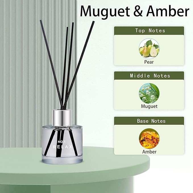 3 Pack Fragrance Reed Diffuser, 50ML Lavender Jasmine Freesia Aromatherapy Diffuser Set with 12 Black Fiber Sticks,Air Freshener for Bedroom Bathroom Office, 8.2X 6.6X 2.1 inch - Bloomnest