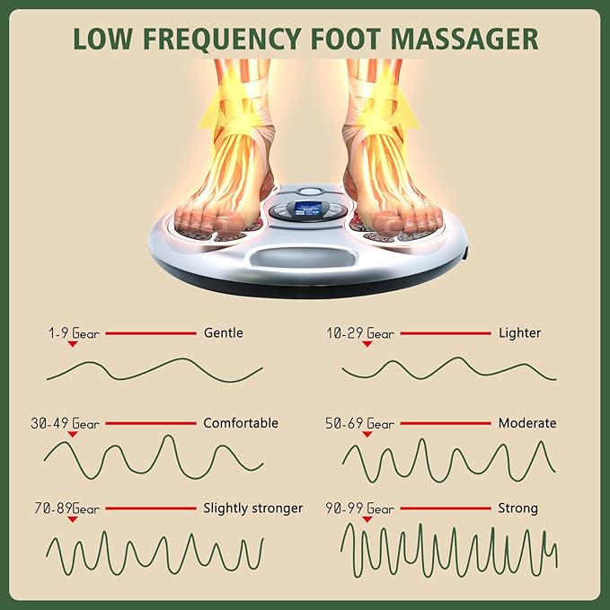 EMS Foot Massager for Neuropathy, TENS Electronic Muscle Circulation Stimulator with 4 Electrode Pads,Relieves Swelling, Fatigue, Plantar Fasciitis Silver - Bloomnest