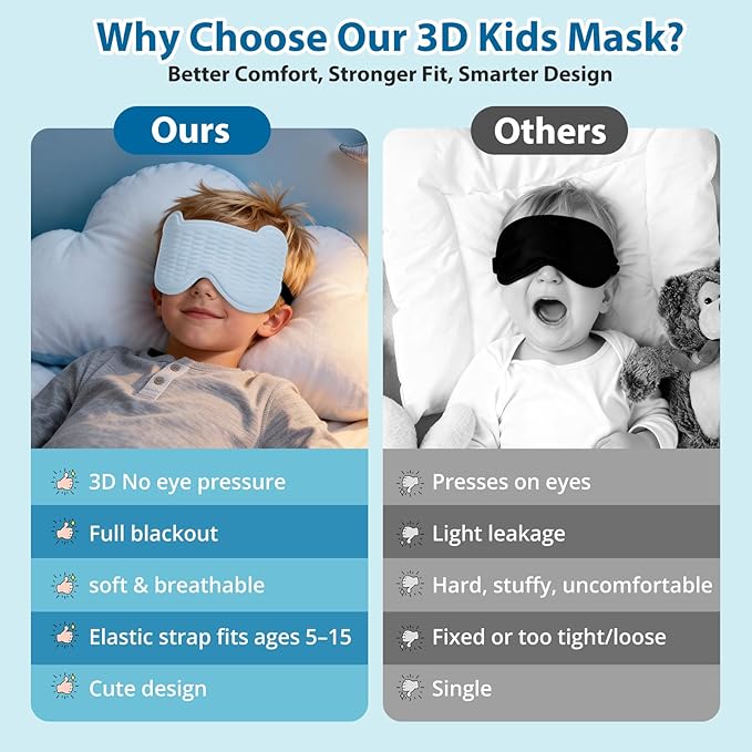 Kids Sleep Mask, 3D Sleeping Eye Mask for Kids with Adjustable Elastic Strap, Bear Shape Eye Cover with Memory Foam, Soft & Light-Blocking, Gift for Boys Girls Teens Age 5–15 (Blue) - Bloomnest