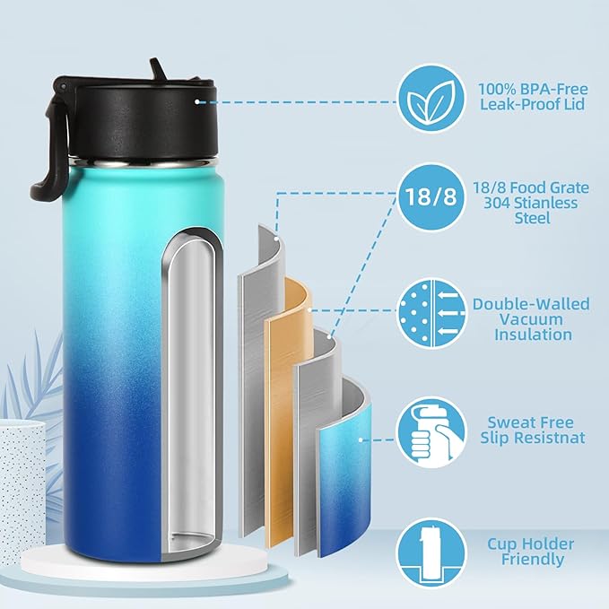 Volhoply Kids Insulated Water Bottle with Straw,16oz Stainless Steel Cold Water Bottles for School,BPA-Free Metal Wide Mouth Cups with Handle,Reusable Double Wall Vacuum Sport Flask(Green Blue,1) - Bloomnest