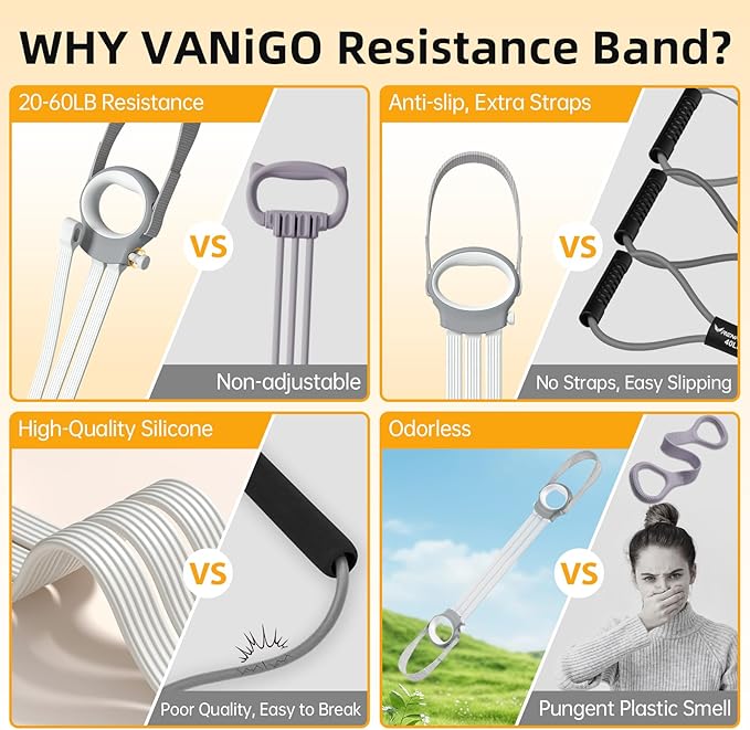 Figure 8 Fitness Resistance Bands with Handles, 20-60lb Adjustable Elastic Excercise Band, Non-Slip Fabric Silicone Bands for Strength Stretch Flexibility Training Arms Back Shoulder Chest Legs - Bloomnest