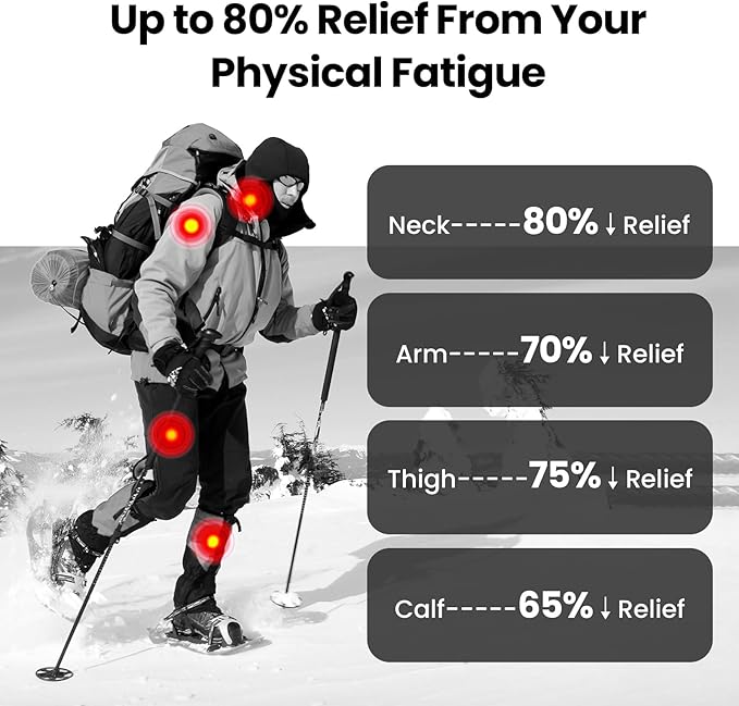 Super Mini Massage Gun Deep Tissue with 5 Speeds, Small Travel Size Percussion Muscle Massager for Pain Relief with 4 Attachments, Handheld Portable Massager Gun for Man & Women, White - Bloomnest