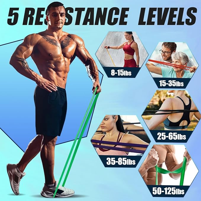 LEEKEY Resistance Bands, Exercise Bands with Handles,Pull Up Assist Bands - Bands for Working Out,Band for Men and Women Fitness Training, Physical Therapy,Home Workouts - Bloomnest