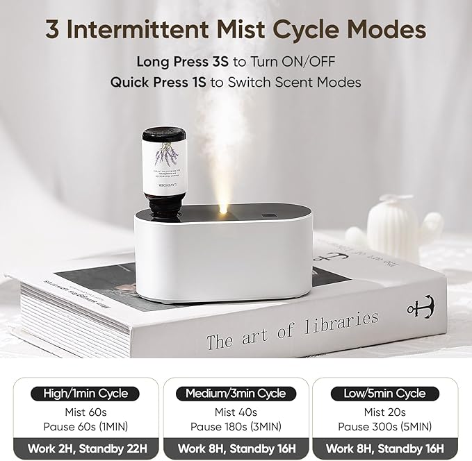 Waterless Diffuser for Essential Oil, Battery Operated Scent Air Aromatherapy Diffuser, Mini Aroma Diffusers with 3 Intermittent Mist Modes, Cycle Start for 400-700 sq.ft Home Office Bedroom. - Bloomnest