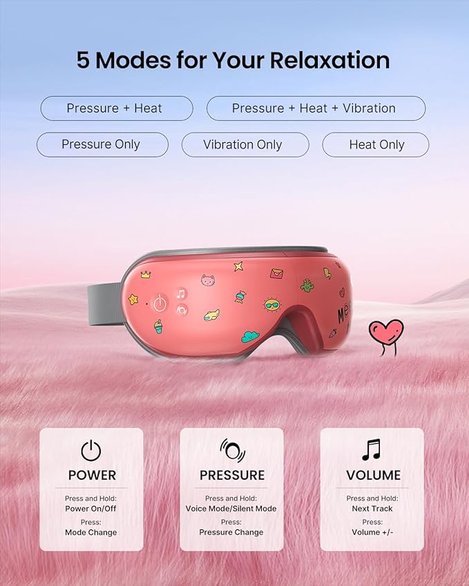 RENPHO Eyeris 1 Eye Massager with Heat, Christmas Birthday Gifts for Women Men Mom Dad Her Him, FSA Eligible HSA Eye Mask for Migraine, Smart Sleep Mask for Dry Eyes Relax, Reduce Strain - Bloomnest