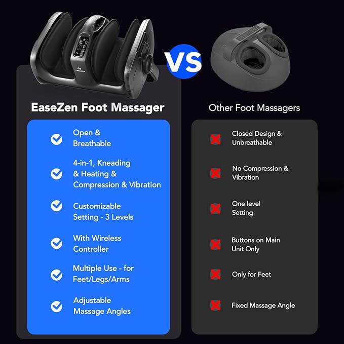 Foot Massager with Heat & Vibration, Shiatsu Foot Massager Machine for Pain Relief, Deep Tissue Kneading, Adjustable Vibration &Pressure -Massage Feet, Leg, Calf, Ankle, Gifts for Dad Mom - Bloomnest