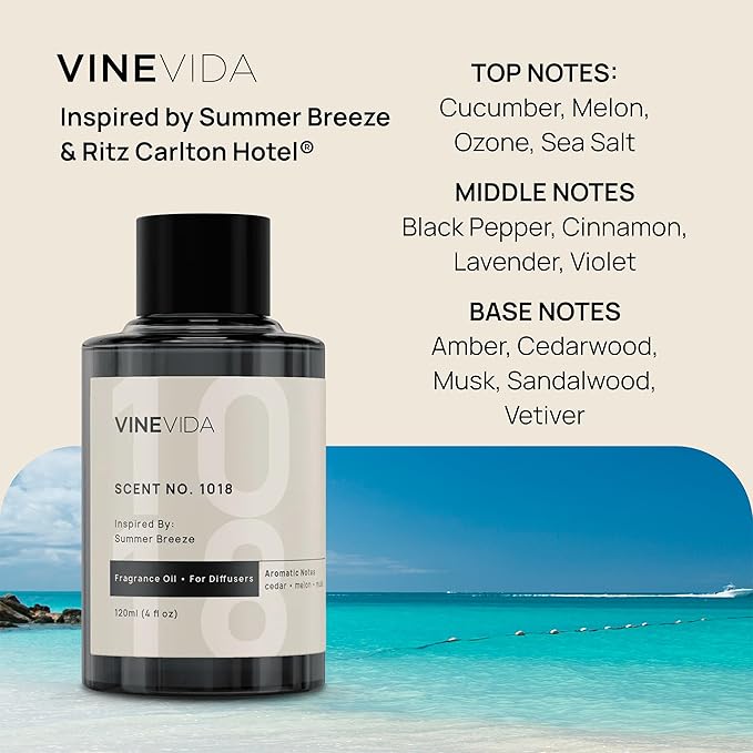VINEVIDA Hotel Fragrance Collection - 4 Pack Diffuser Oils - Cold Air Diffusers - Scents No. 1005, 1018, 1011, 1004 VINEVIDA