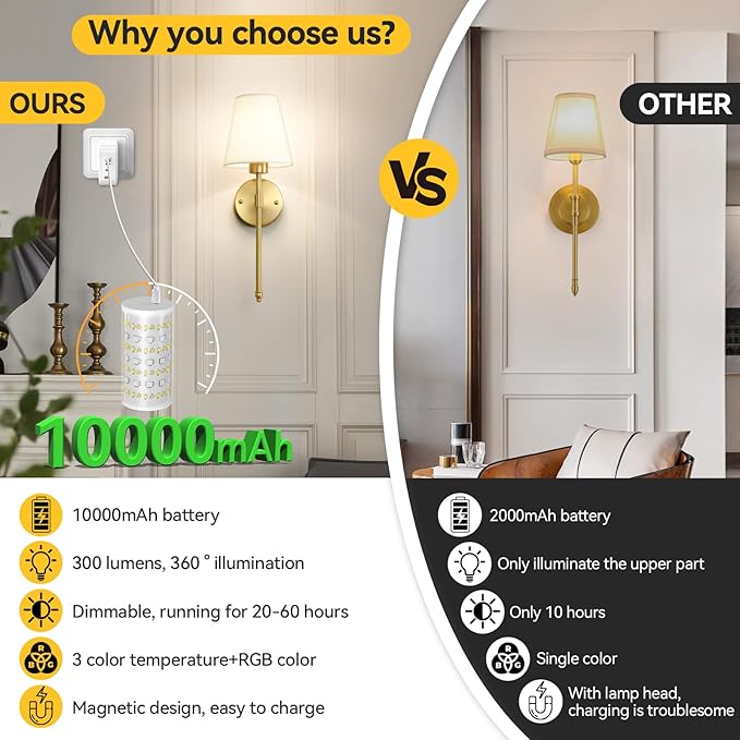 Wireless Wall Sconces Set of Two Battery Operated, Rechargeable Wall Lamp with 10000 mAh Dimmable Bulb & Remote, 10 Colors Wall Lights for Bedroom Living Room Hallway Wall Decor - Bloomnest