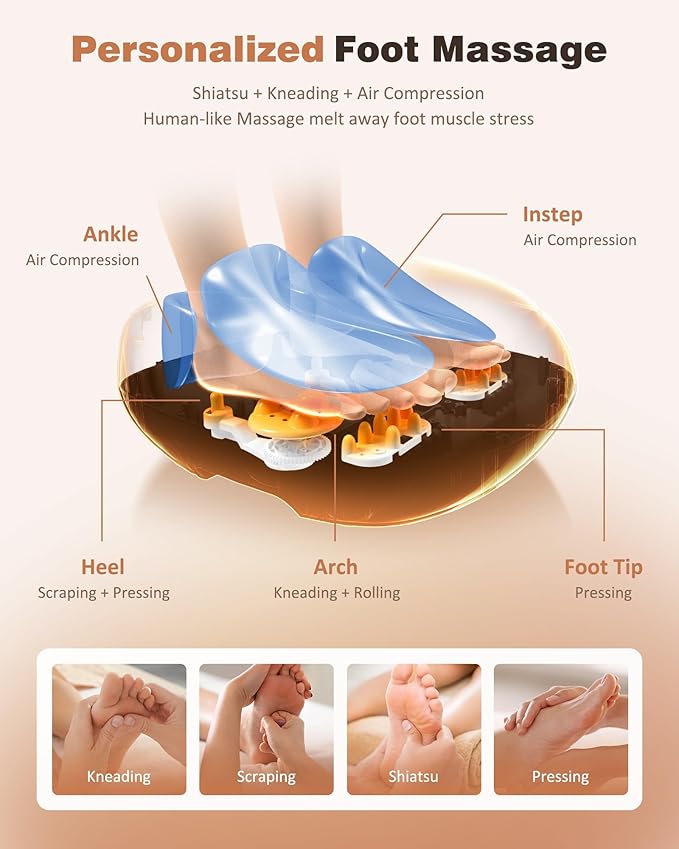 Foot Massager Machine with Heat, Shiatsu Deep Kneading Foot Massager with Remote, Compression, Multi-Massage Modes, Auto-Off Timers, Gifts for Women Men - Bloomnest