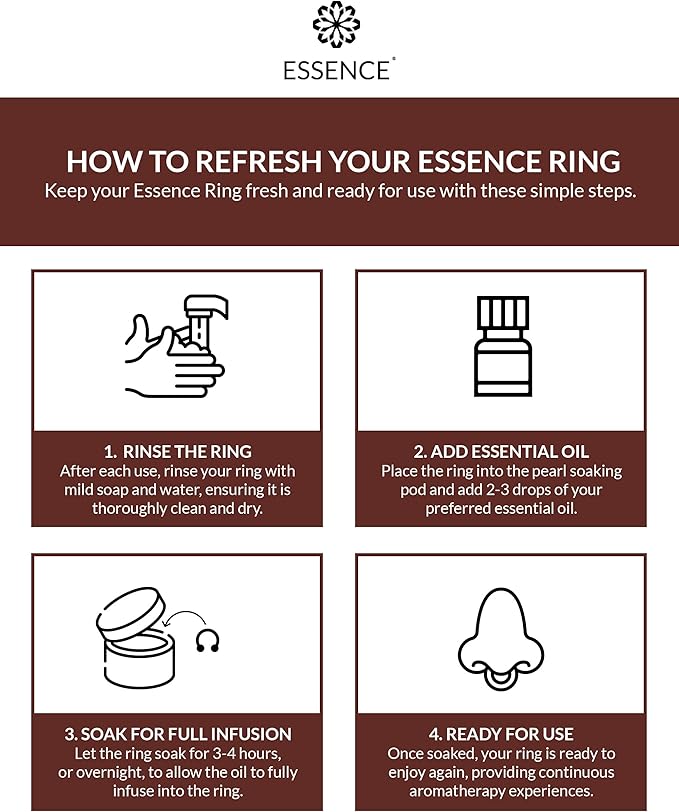 Essence Wearable Aromatherapy Nasal Diffuser – Coffee Essential Oil Nose Ring Silicone Inhaler for Stress & Mood Support - Made in USA & Travel-Friendly - Bloomnest